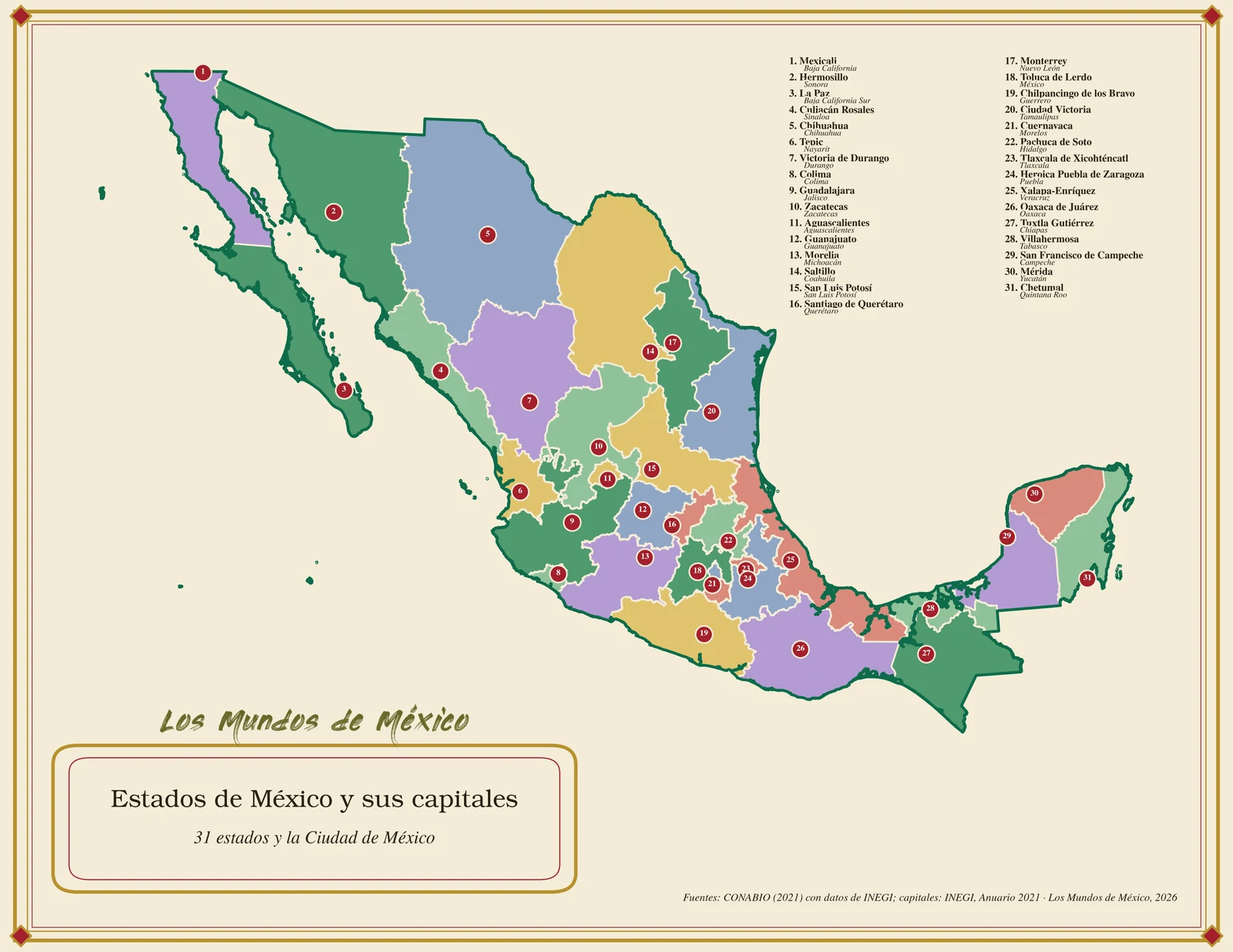 Mapa de México con los 31 estados a color y sus capitales numeradas, de Mexicali a Chetumal