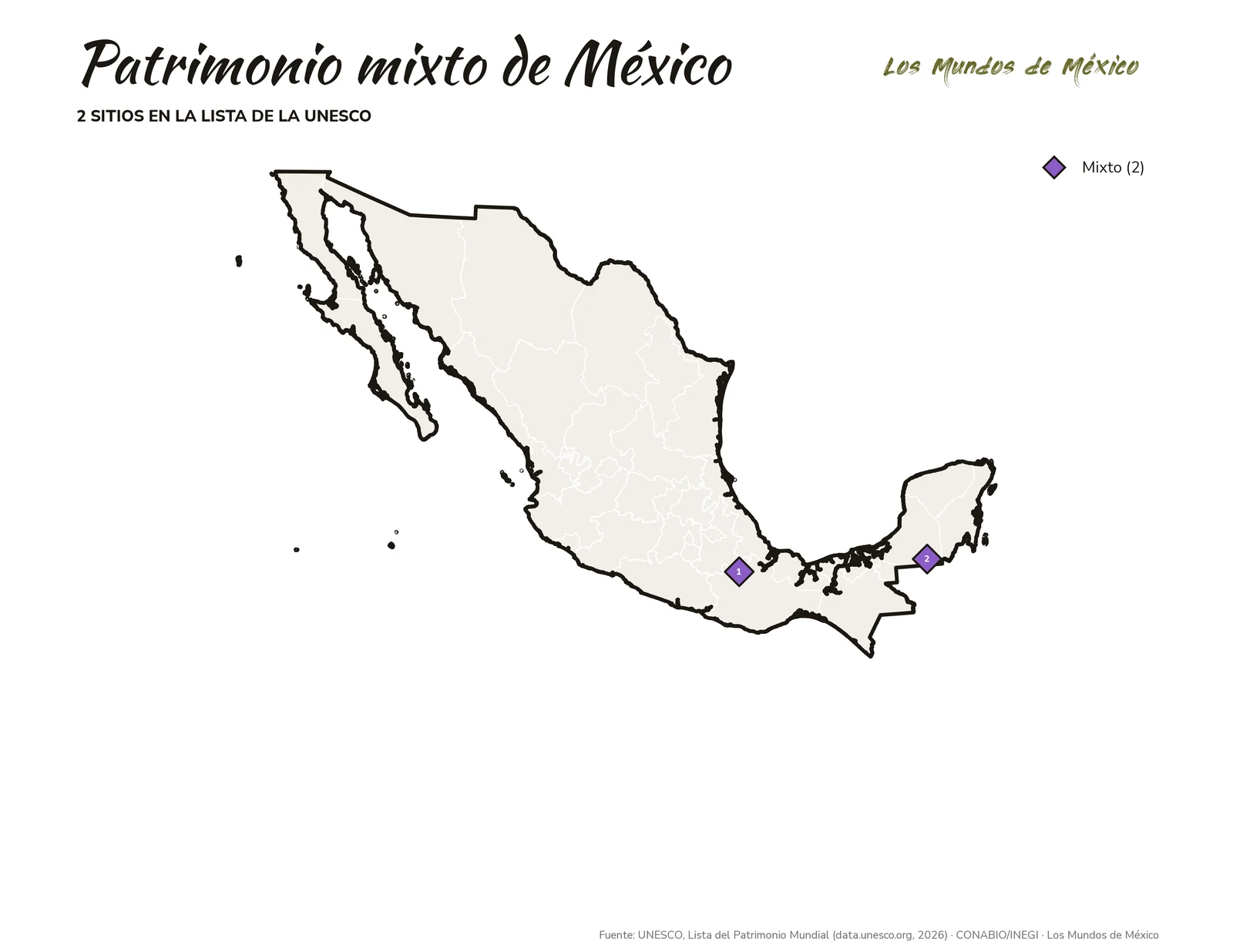 Mapa de los dos sitios mixtos de patrimonio de la humanidad en México: Calakmul y Tehuacán-Cuicatlán