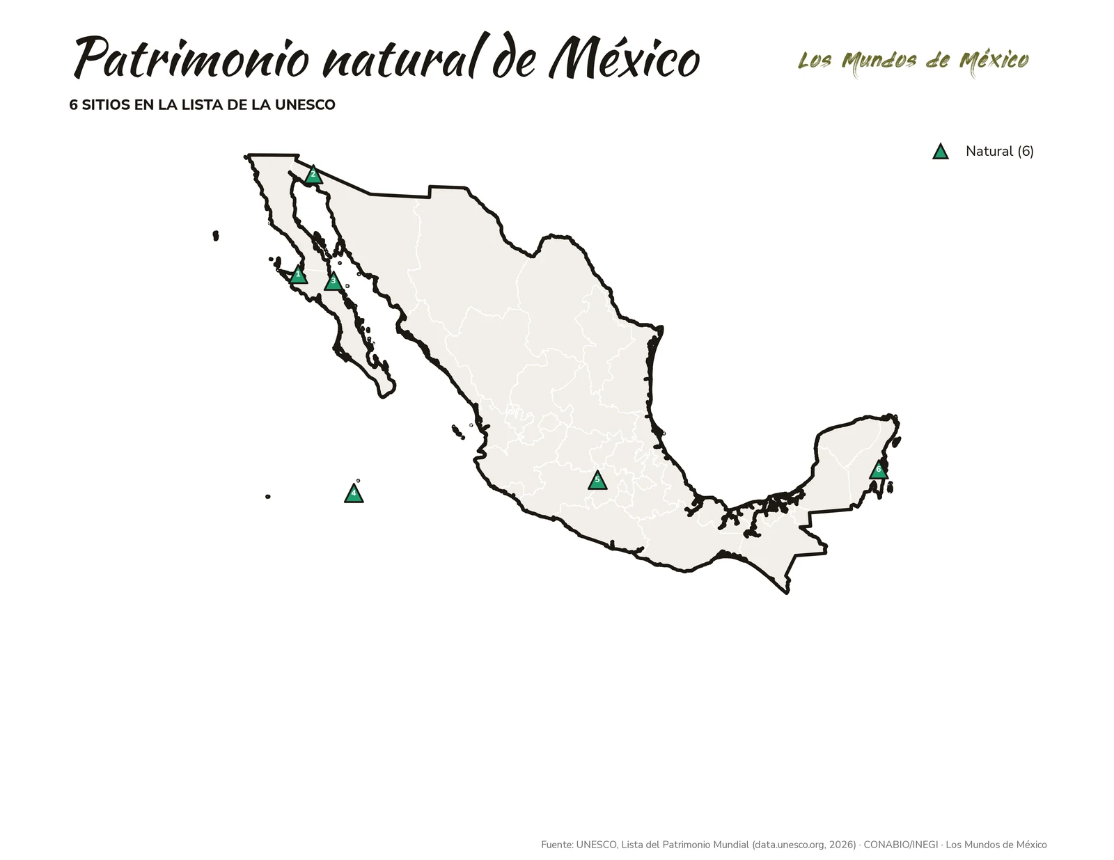 Mapa numerado de los 6 sitios de patrimonio natural de la humanidad en México, de El Pinacate a Sian Ka'an