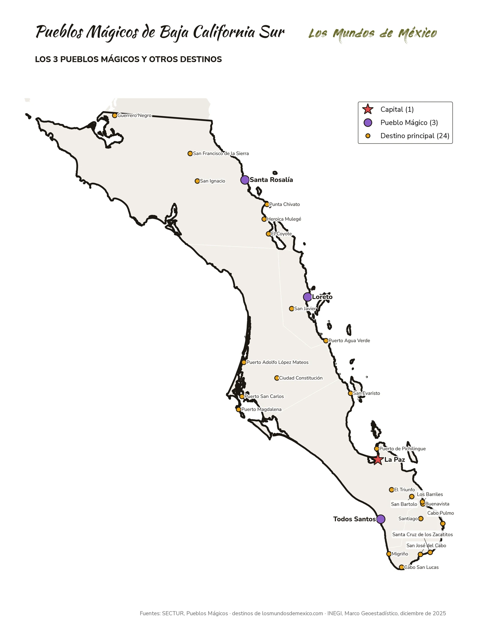 Mapa de Pueblos Mágicos y destinos de Baja California Sur