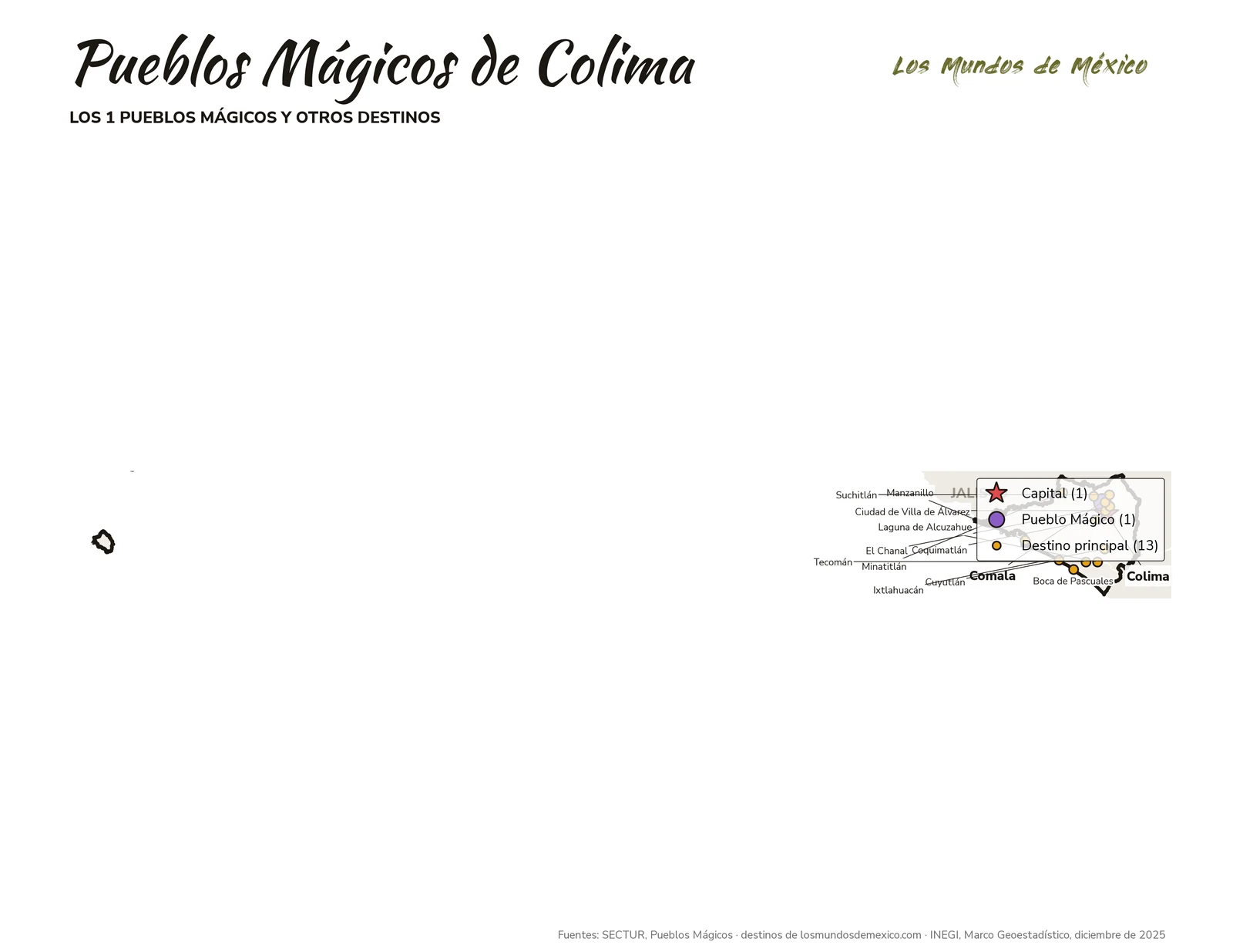 Mapa de Pueblos Mágicos y destinos de Colima