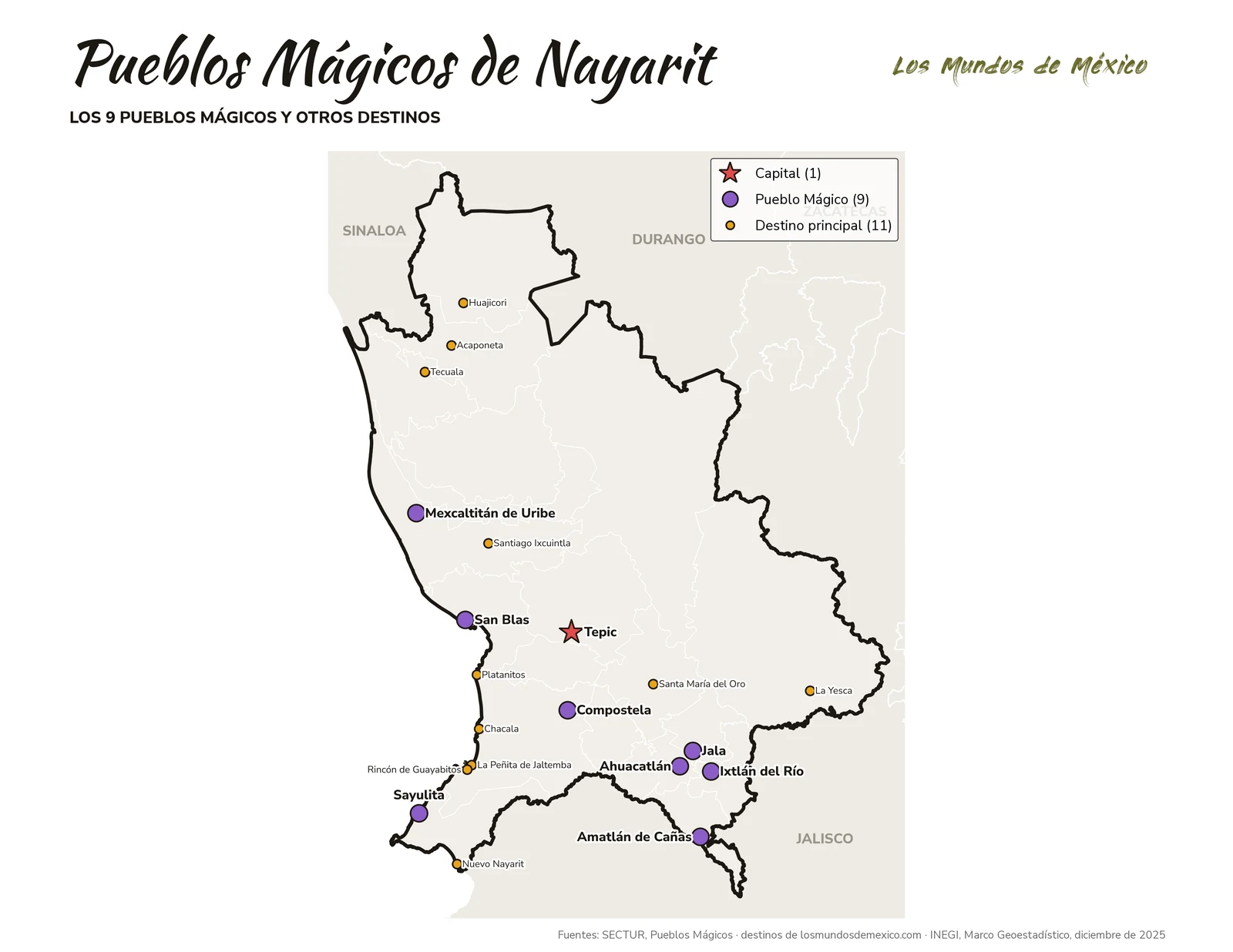 Mapa de Pueblos Mágicos y destinos de Nayarit