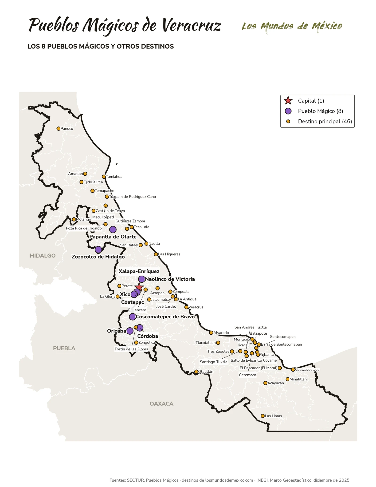 Mapa de Pueblos Mágicos y destinos de Veracruz de Ignacio de la Llave